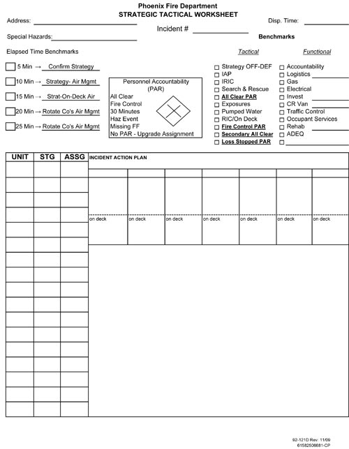 Using Tactical Worksheets FirefighterNation Fire Rescue